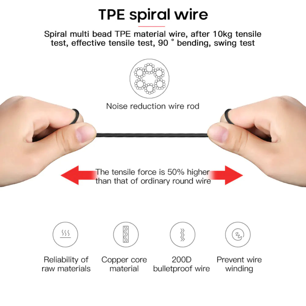 Wired In-Ear Gaming Headset for Mobile and PC Games